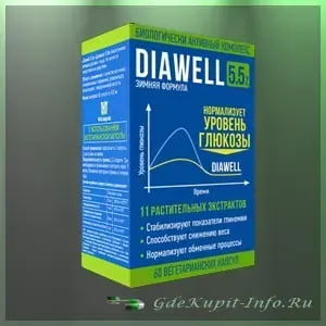Gluconol : zloženie iba prírodné zložky.